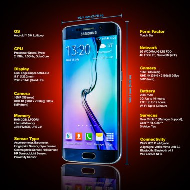 Samsung Galaxy S6 kenar