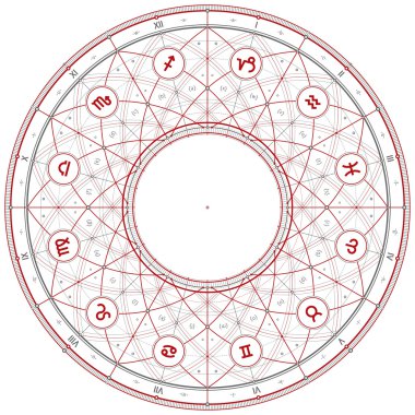 astroring Taslak çizim