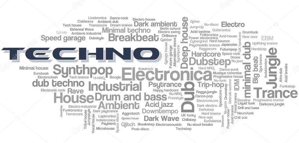 Electronic Techno Music Styles Word Cloud Bubble Tag Tree vector