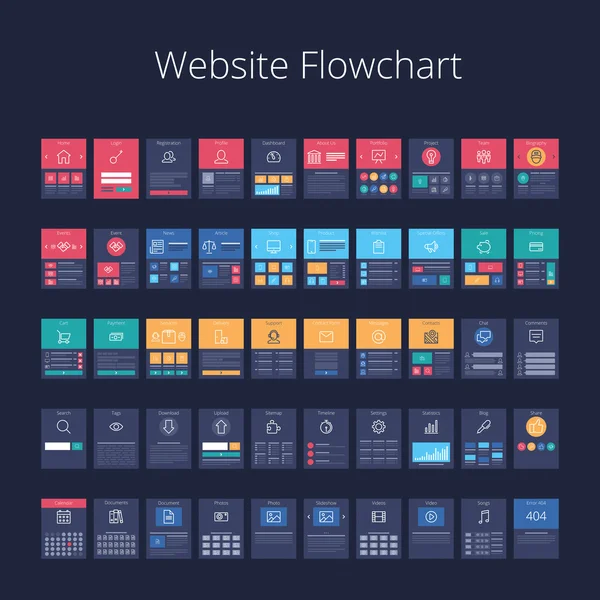 Flat Website Flowchart — Stock Vector