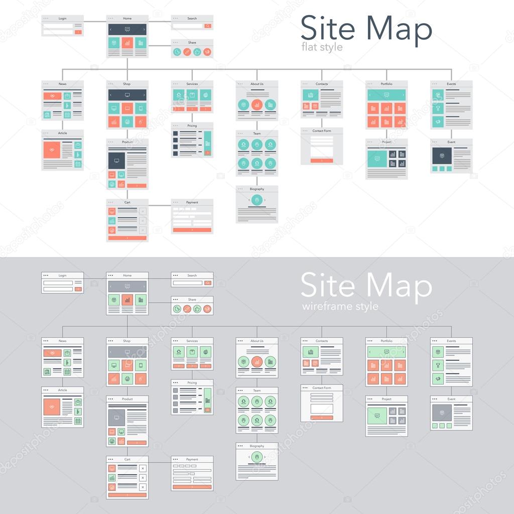 Flat Site Map