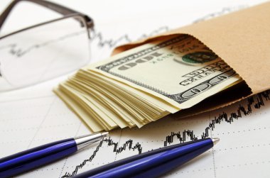 Borsalarında mali tahminleri.