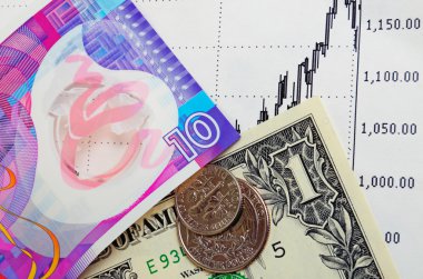 Hong Kong Doları döviz kuru.
