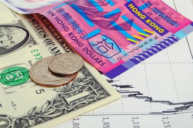 Hong Kong Doları döviz kuru.