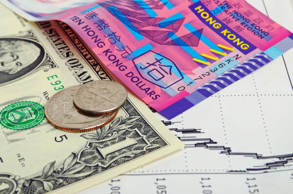 Hong Kong dollar exchange rate.