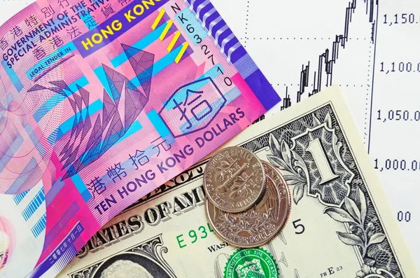 Hong Kong dollar exchange rate. — Stock Photo, Image