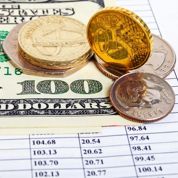 Pound against the dollar and the euro, cross-rate. — Stock Photo, Image