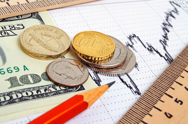 Pound against the dollar and the euro, cross-rate. — Stock Photo, Image