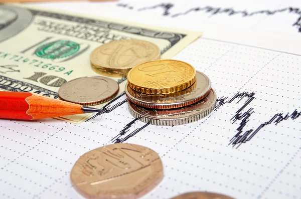 Pound against the dollar and the euro, cross-rate. — Stock Photo, Image
