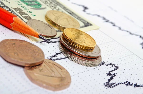 Pound against the dollar and the euro, cross-rate. — Stock Photo, Image