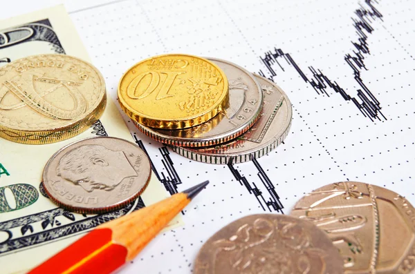 Font, a dollár és az euró, keresztárfolyama ellen. — Stock Fotó