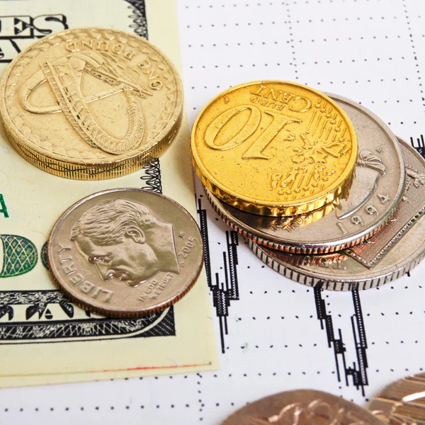 달러와 유로, 크로스-속도 대 한 파운드. — 스톡 사진