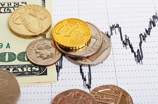 Dolar karşısında Lirası ve euro, çapraz-oranı. — Stok fotoğraf