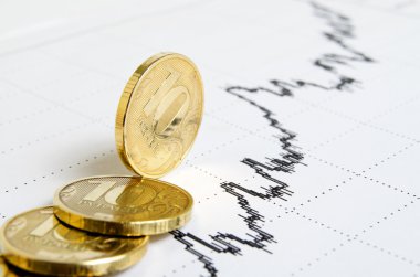 ruble ile güçlendirilmesi.