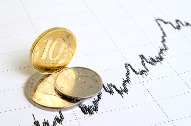 ruble ile güçlendirilmesi.
