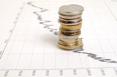 Finansal Göstergeler.