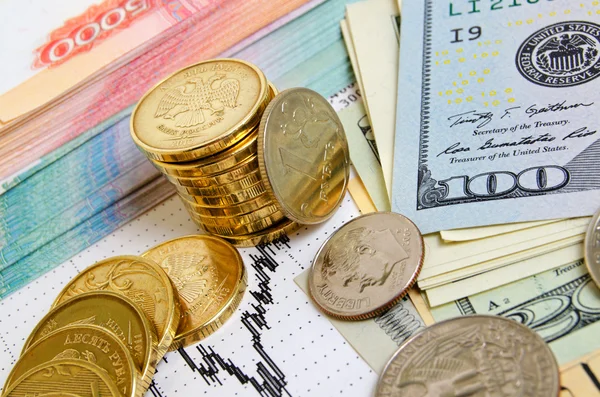 Ruble on international currency markets. — Stock Photo, Image