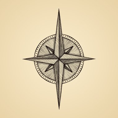 El çekilmiş pusula Rüzgar gülü simgesi