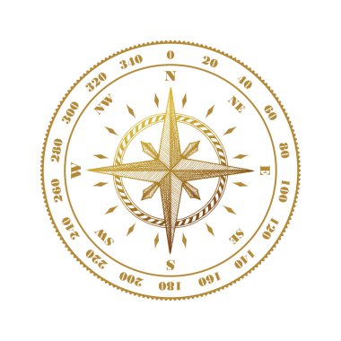 El çekilmiş pusula Rüzgar gülü simgesi