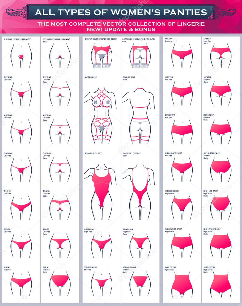 Bragas tipos store