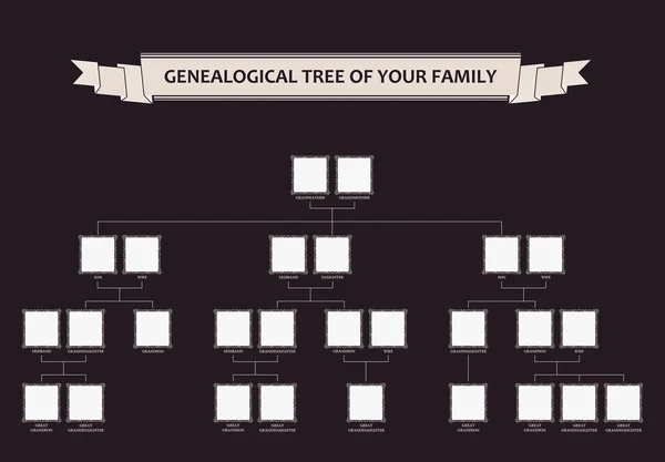 Genealogical tree of your family. Calligraphic frames ornament — Stock Vector