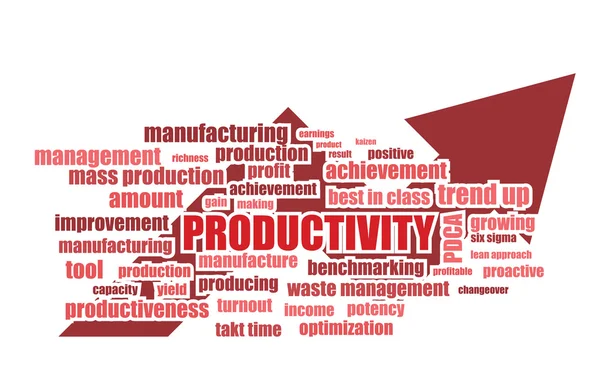 Productivity related words — Stock Vector