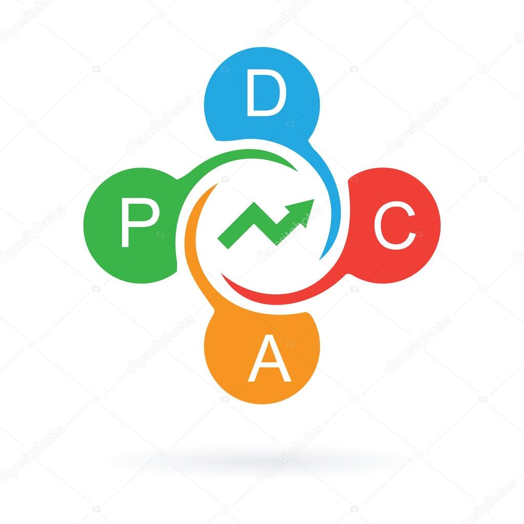 Pdca cycle continuous improvement Stock Vector Image by ©antkevyv #119806370 Pdca cycle continuous improvement Stock Vector Image by ©antkevyv #119806370