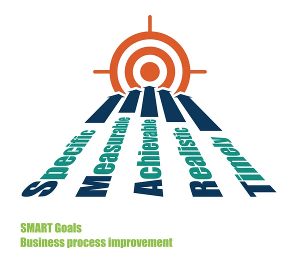 Βελτίωση επιχειρηματικές Smart στόχοι — Διανυσματικό Αρχείο