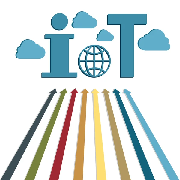 Internet işler web teknolojisi