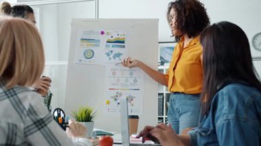 Gülümseyen Afro-Amerikan bayan sunum yaparken tahtaya grafiklerle işaret ediyor.