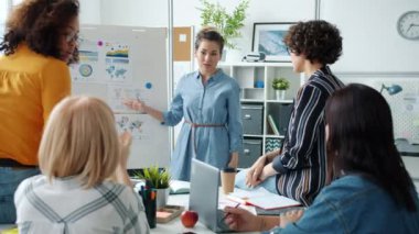 Mutsuz Asyalı girişimci, grafiklerle tahtaya kötü sonuçlar vermekle suçlanan bir grup çalışana konuşuyor.