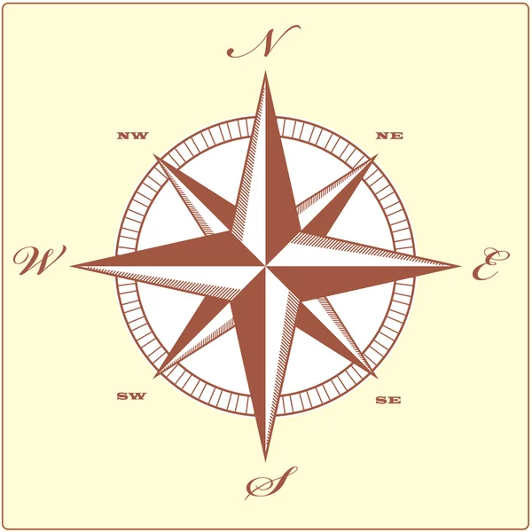 Вектор ретро-дизайна роз ветра — стоковый вектор