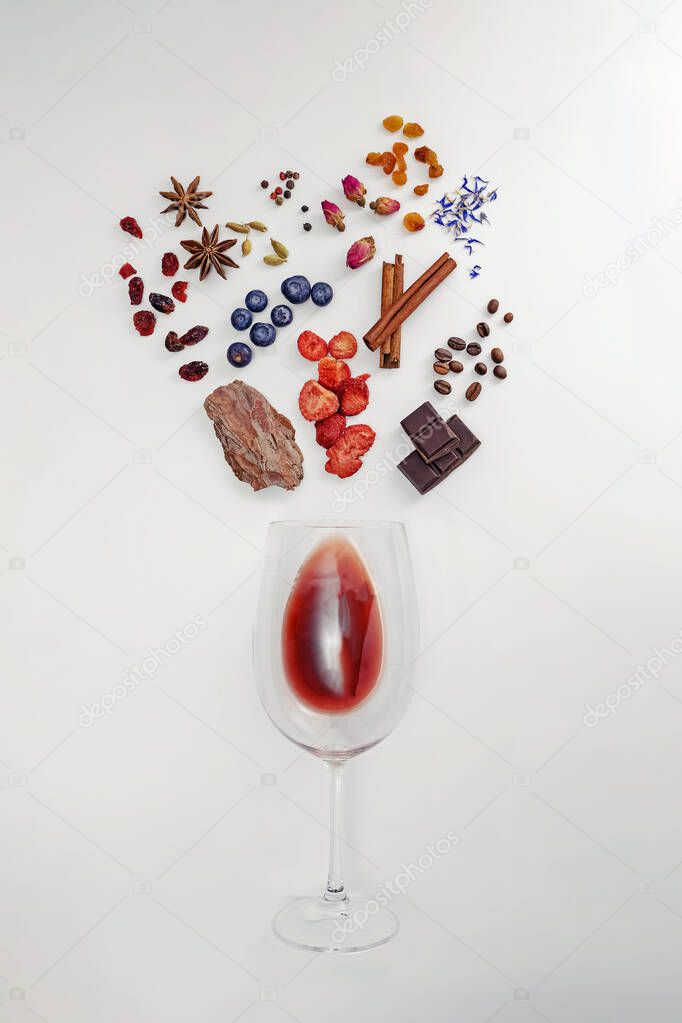 Wine glass and possible flavor components of red wine.