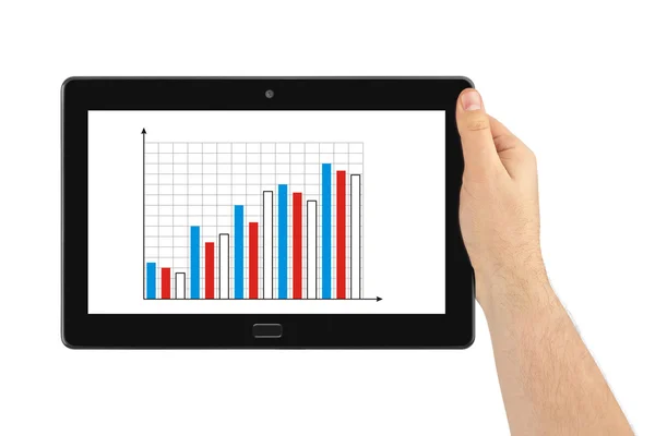 Hand mit Touchpad-PC und Geschäftsdiagramm — Stockfoto