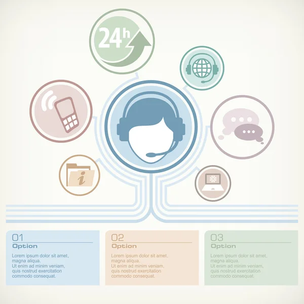 Customer service infographic med kvinnlig operatör & text, vektor — Stock vektor