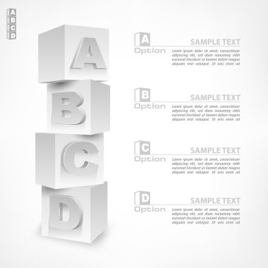 ABC blok Infographic