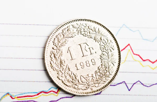 Одна монета швейцарського франка — стокове фото