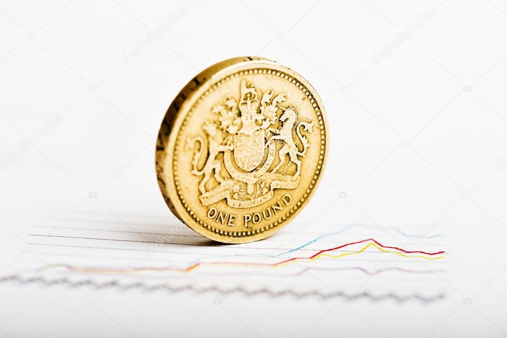 One pound coin on fluctuating graph