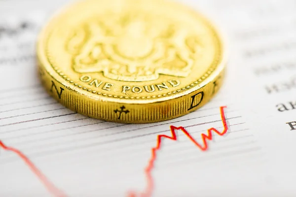 Rate of the pound sterling — Stock Photo, Image