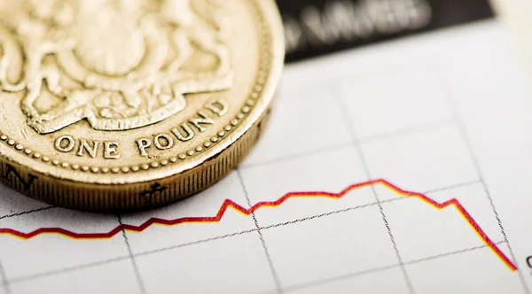 Rate of pound sterling — Stock Photo, Image