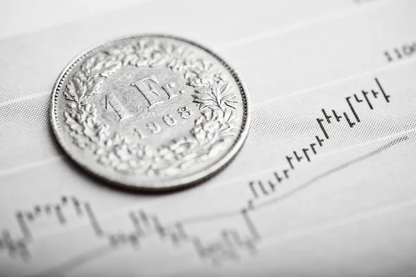 Rate of Swiss Franc — Stock Photo, Image