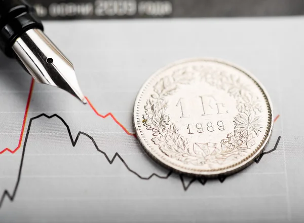 Rate of Swiss Franc — Stock Photo, Image