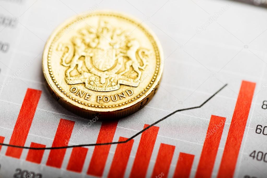 Rate of pound sterling