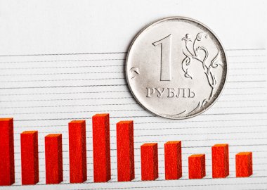 Rublesi sikke dalgalanan grafik üzerinde
