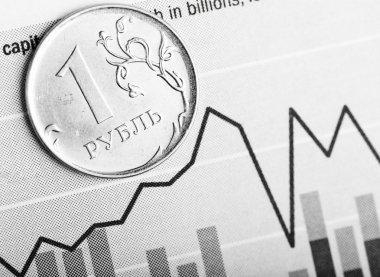 Rublesi sikke dalgalanan grafik üzerinde