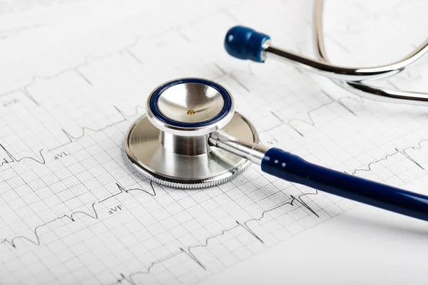 Concept for heart care — Stock Photo, Image