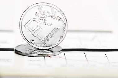 Rublesi Döviz Kuru