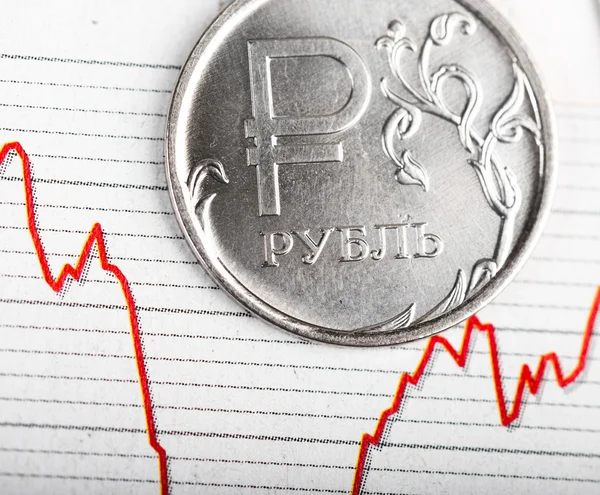 Rubel-Wechselkurs — Stockfoto