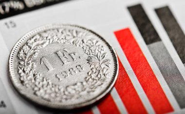 İsviçre Frangı para