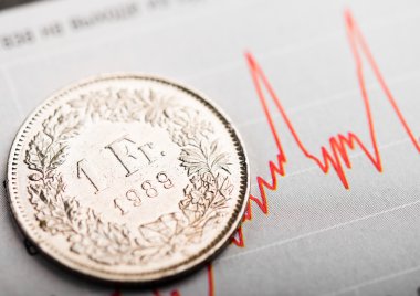 İsviçre Frangı para